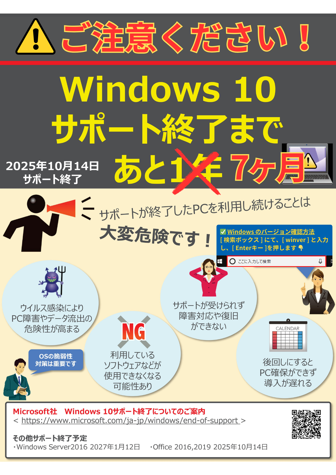 日経ソフトウェア2007年12月〜2008年12月 日経ソフトウェア2007年12月