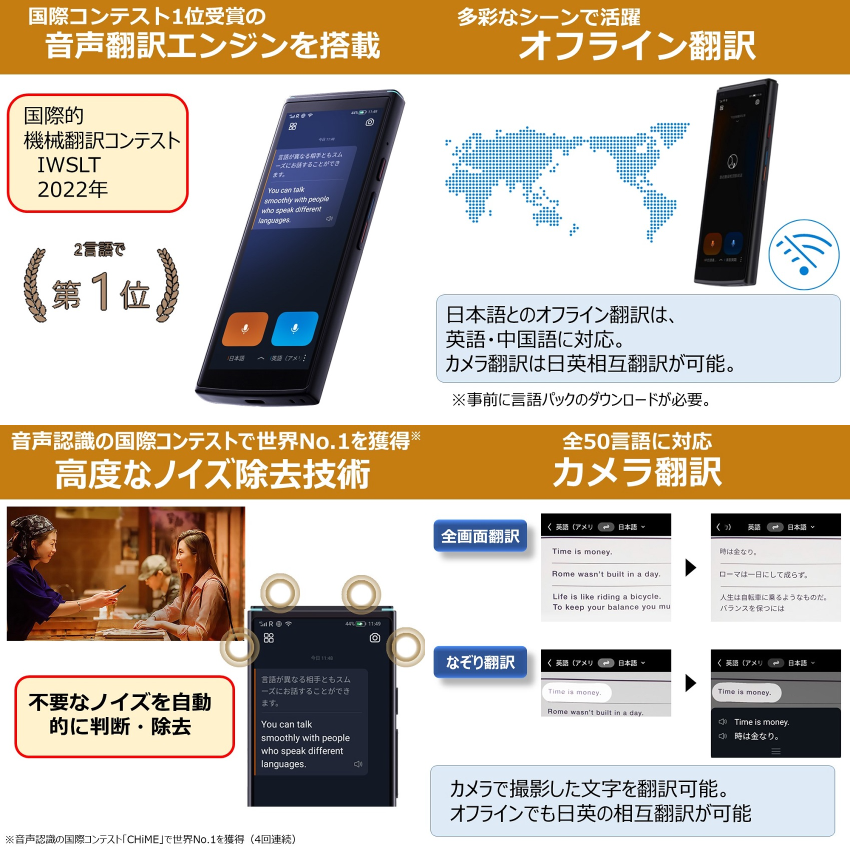 多機能翻訳(タッチフリー＆カメラ＆対面＆オフライン)＋ノイズ除去技術